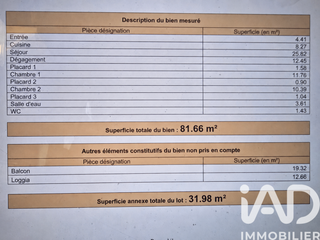 Vente appartement 4 pièces