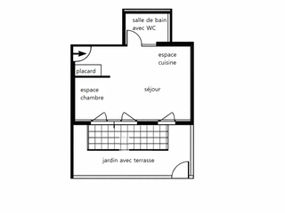 Vente appartement 1 pièce