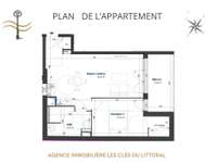 Vente appartement 2 pièces