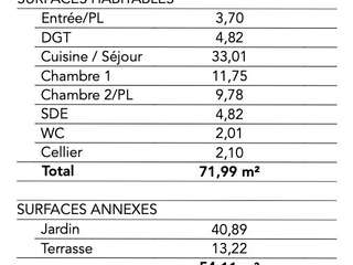Vente appartement 3 pièces