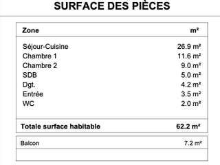 Vente appartement 3 pièces