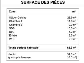 Vente appartement 3 pièces
