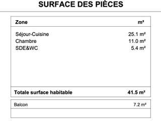Vente appartement 3 pièces