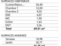 Vente appartement 3 pièces