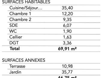 Vente appartement 3 pièces