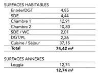 Vente appartement 3 pièces