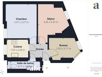 Vente appartement 3 pièces Vente appartement 3 pièces