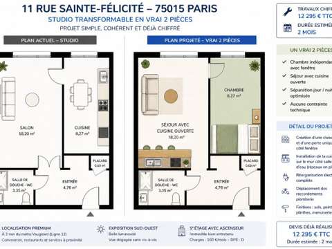 Vente appartement 2 pièces