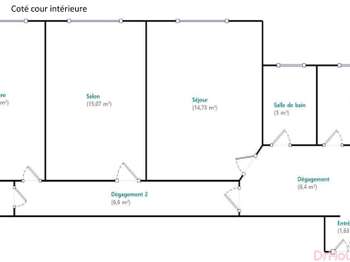 Vente appartement 3 pièces Paris 15e 75