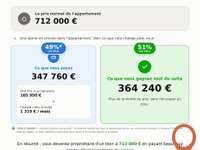 Vente appartement 4 pièces