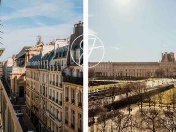 Vente Appartement 2 piècesParis 1er