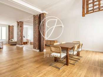 Vente Appartement 2 piècesParis 2e