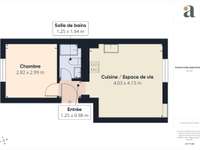 Vente appartement 2 pièces