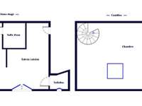 Vente appartement 2 pièces