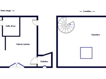 Vente appartement 2 pièces