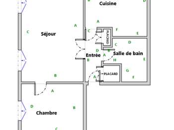 Vente Appartement 2 piècesPau