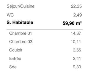 Vente appartement 3 pièces