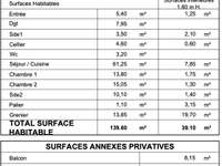 Vente appartement 4 pièces Vente appartement 4 pièces