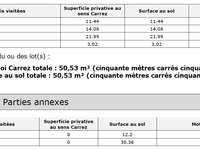 Vente appartement 2 pièces Vente appartement 2 pièces