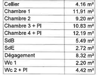Vente appartement 5 pièces