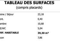 Vente appartement 2 pièces