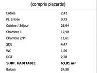Vente appartement 3 pièces