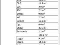Vente appartement 4 pièces