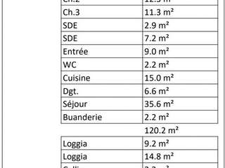 Vente appartement 4 pièces Vente appartement 4 pièces
