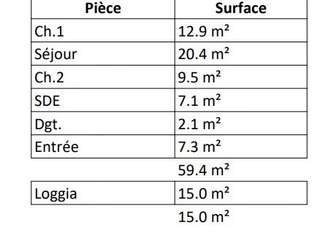 Vente appartement 3 pièces