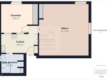 Vente appartement 2 pièces Vente appartement 2 pièces
