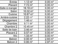 Vente appartement 5 pièces
