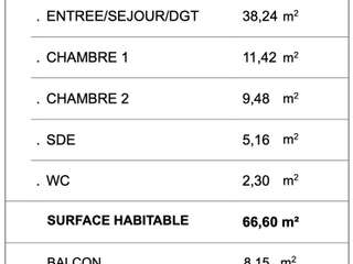 Vente appartement 3 pièces