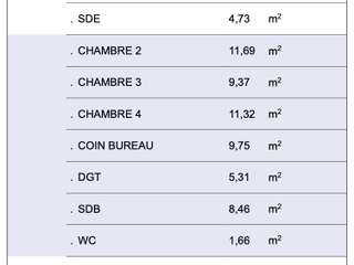 Vente appartement 5 pièces