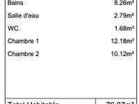 Vente appartement 3 pièces