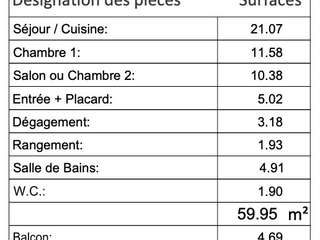 Vente appartement 3 pièces