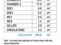Vente appartement 4 pièces