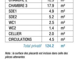 Vente appartement 4 pièces