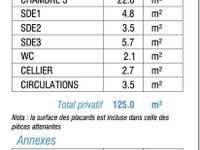 Vente appartement 4 pièces