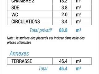 Vente appartement 3 pièces Vente appartement 3 pièces