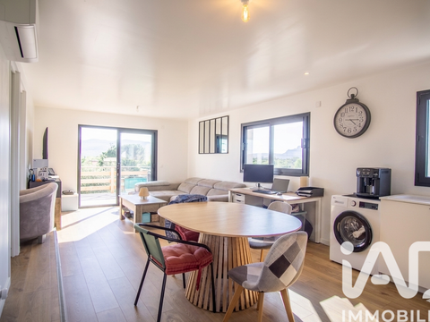 Vente appartement 3 pièces Puget-sur-Argens 83