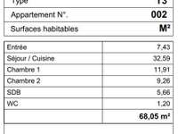 Vente appartement 3 pièces