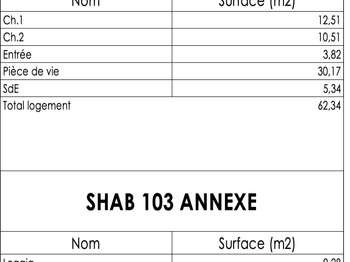 Vente appartement 3 pièces