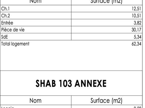 Vente appartement 3 pièces