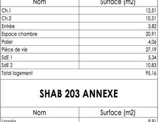 Vente appartement 4 pièces Vente appartement 4 pièces