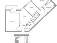 Vente appartement 3 pièces