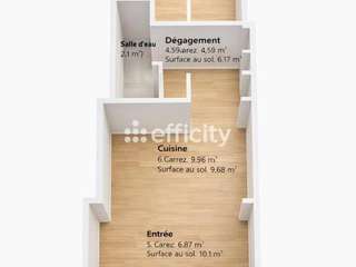 Vente appartement 2 pièces
