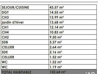 Vente appartement 5 pièces Vente appartement 5 pièces