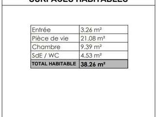 Vente appartement 2 pièces