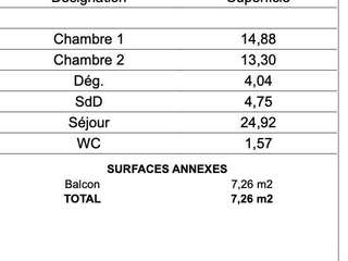 Vente appartement 3 pièces