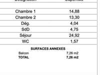 Vente appartement 3 pièces Vente appartement 3 pièces
